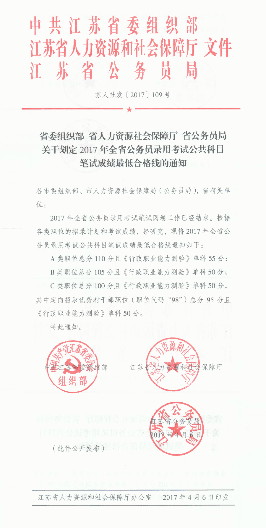 江苏省2017年公务员录用考试笔试成绩合格线的通知