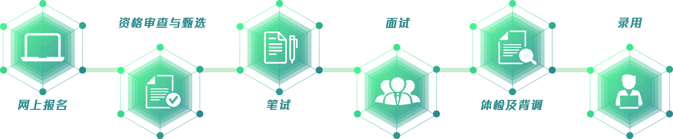 1586238549136879.png process.png