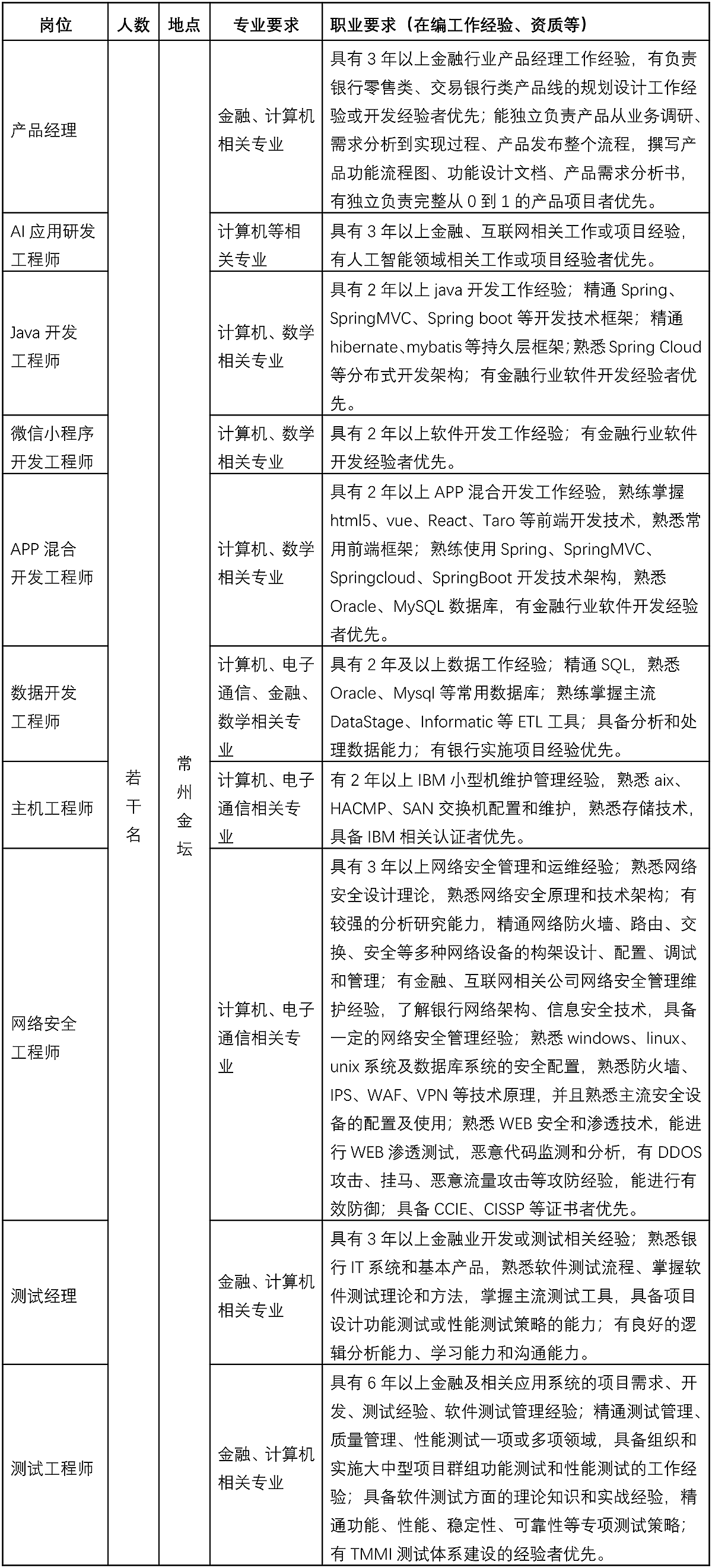 文档1-1.png