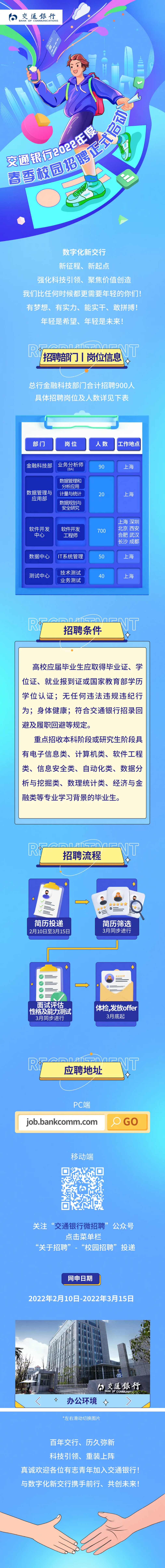 交通银行总行金融科技部门2022春季校园招聘火热启动！.png