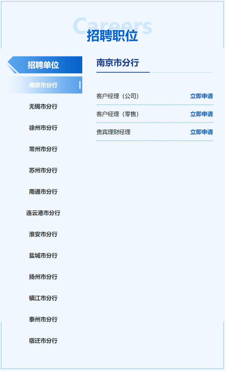 郵政儲蓄銀行江蘇省分行2022年社會招聘公告